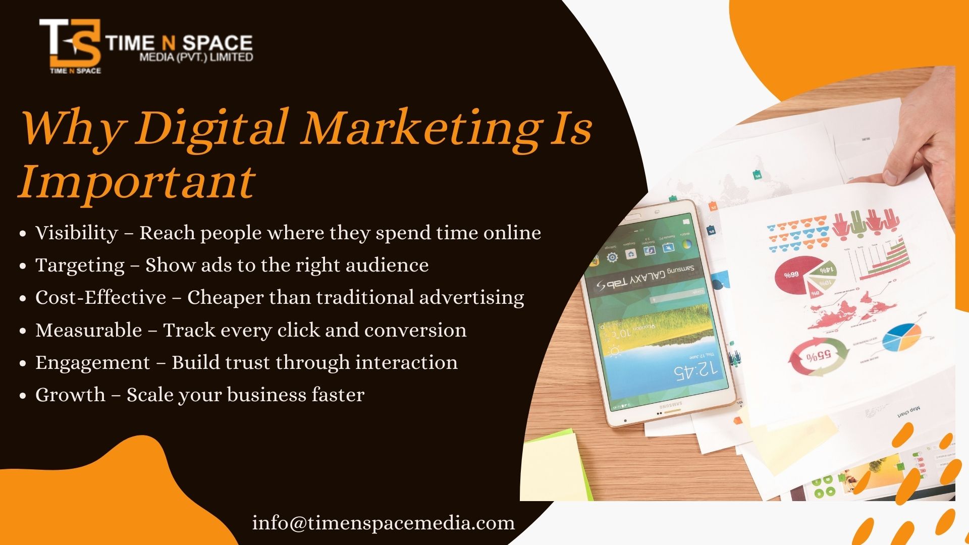 why digital marketing is important