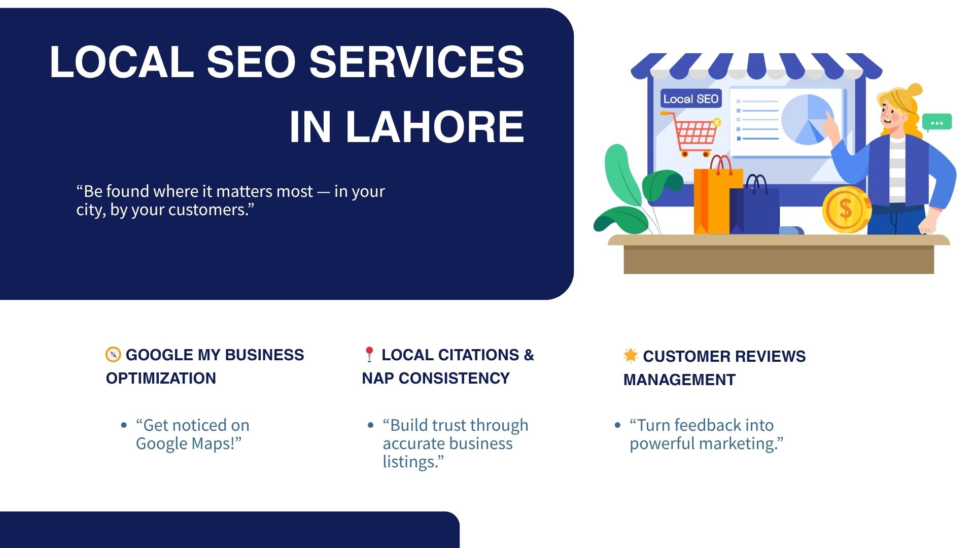4 Local SEO Services in Lahore