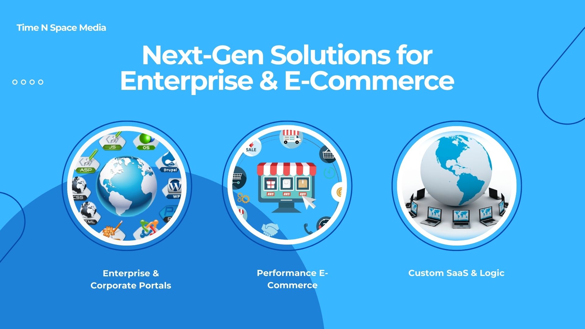 High performance enterprise web development company in lahore