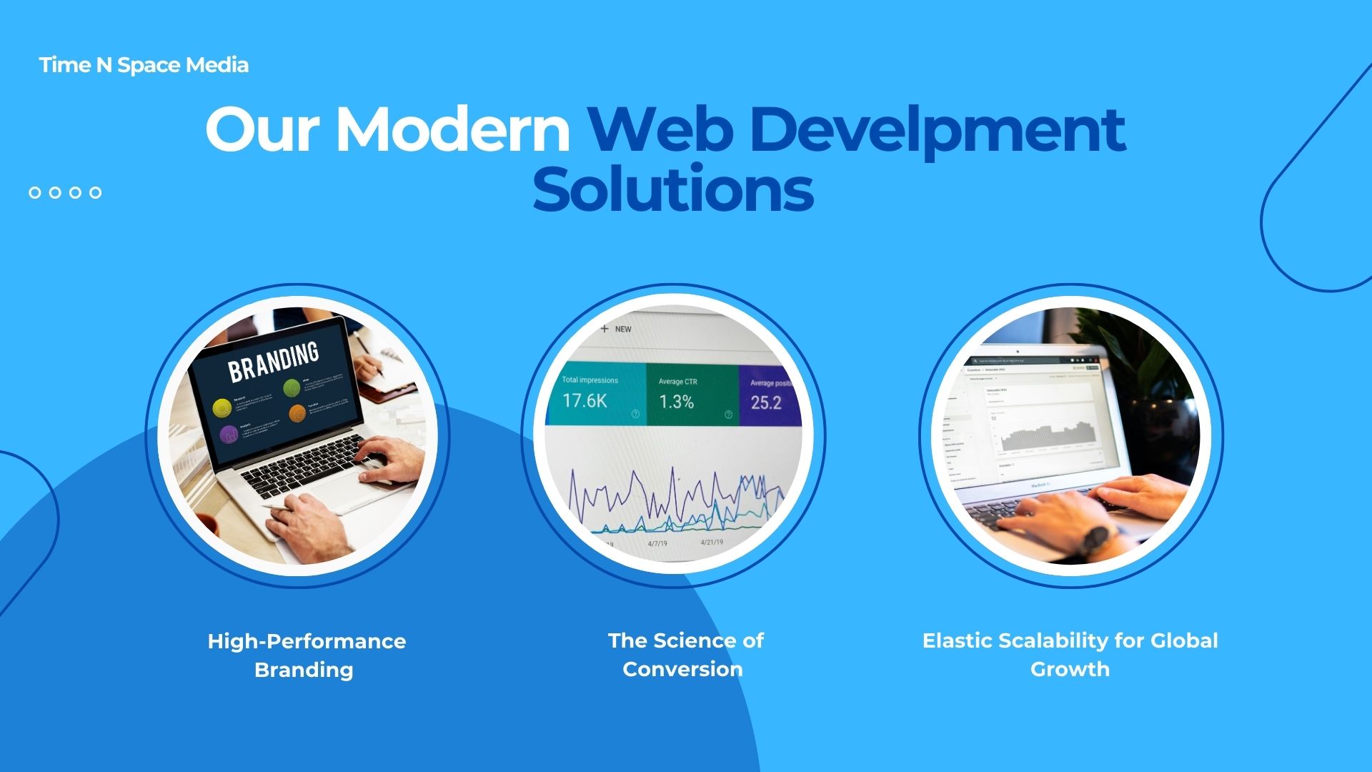 Time N Space Media modern web development solutions in Lahore